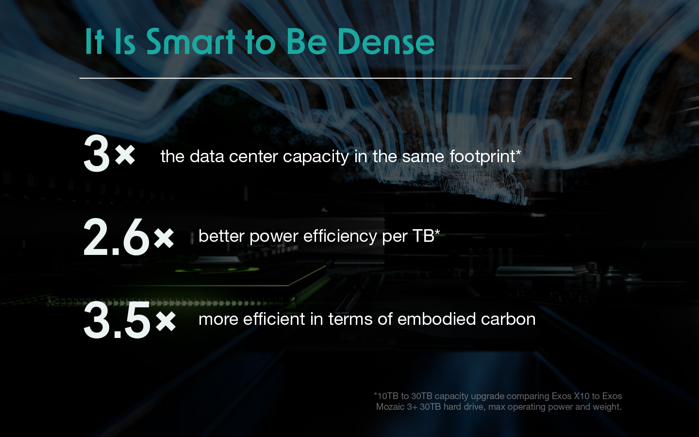 Mozaic 3+ Giúp Doanh Nghiệp Khai Thác Hết Tiềm Năng Của AI Như Thế Nào Mozaic 3+ Giúp Doanh Nghiệp Khai Thác Hết Tiềm Năng Của AI Như Thế Nào