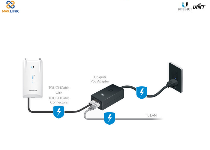 Nguồn POE-24-12W-G Nguồn POE-24-12W-G