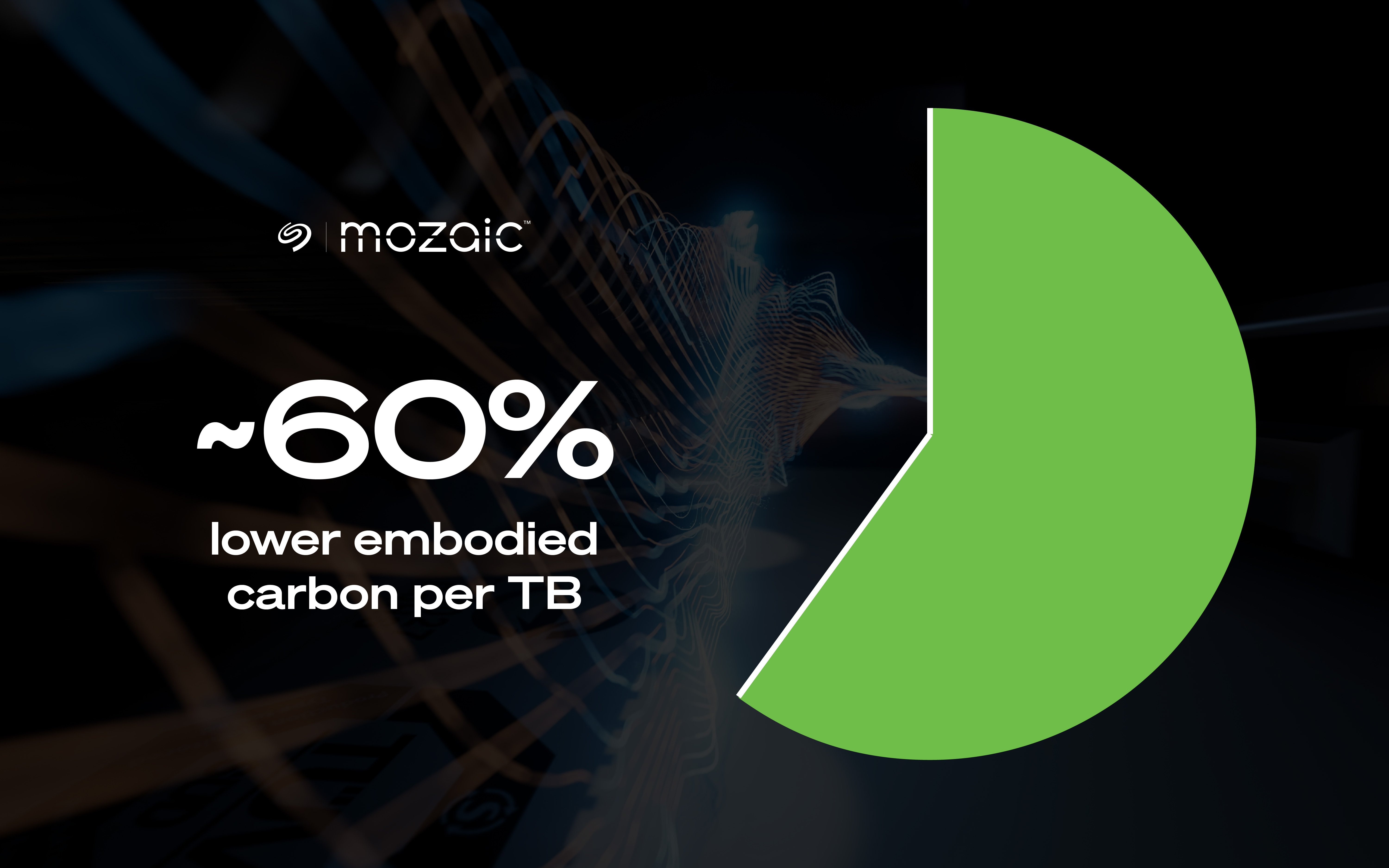 Ổ Cứng: Chìa Khóa Cho Sự Bền Vững Của Trung Tâm Dữ Liệu Ổ Cứng: Chìa Khóa Cho Sự Bền Vững Của Trung Tâm Dữ Liệu