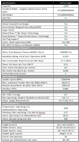 Ổ cứng HDD SEAGATE ENTERPRISE EXOS 3.5 SATA 7E10 12TB ST12000NM002H Ổ cứng HDD SEAGATE ENTERPRISE EXOS 3.5 SATA 7E10 12TB ST12000NM002H