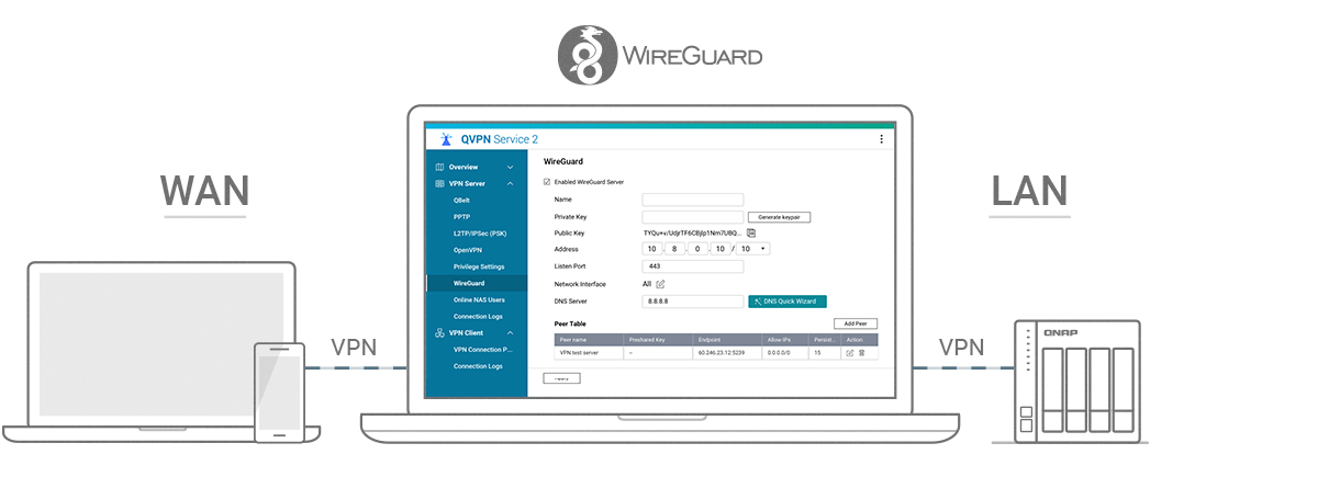 QNAP phát hành QTS 5.0 Beta: nâng cấp mạnh mẽ nhân Kernel, bảo mật toàn diện và dự đoán lỗi ổ đĩa với AI