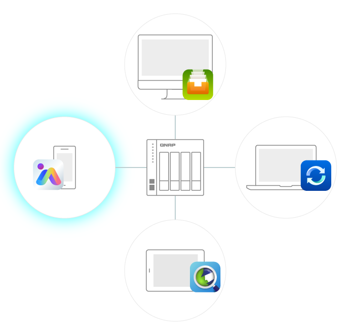 QNAP Qsync - Dễ dàng đồng bộ hóa tệp tin hiệu quả trên nhiều thiết bị QNAP Qsync - Dễ dàng đồng bộ hóa tệp tin hiệu quả trên nhiều thiết bị
