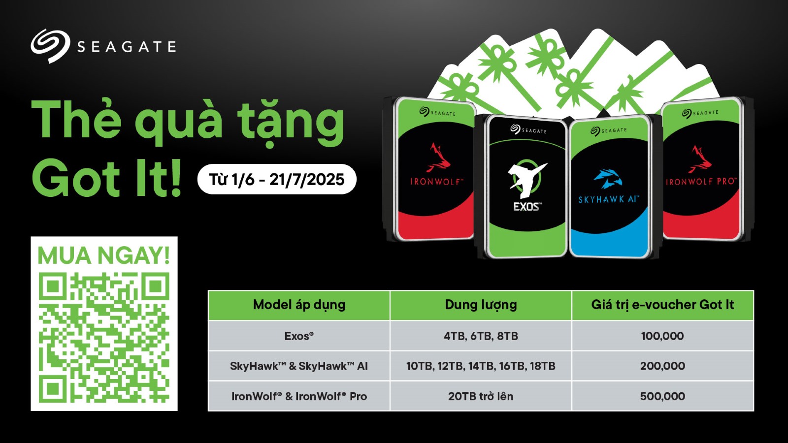 QUÀ TẶNG - VOUCHER GOT IT QUÀ TẶNG - VOUCHER GOT IT