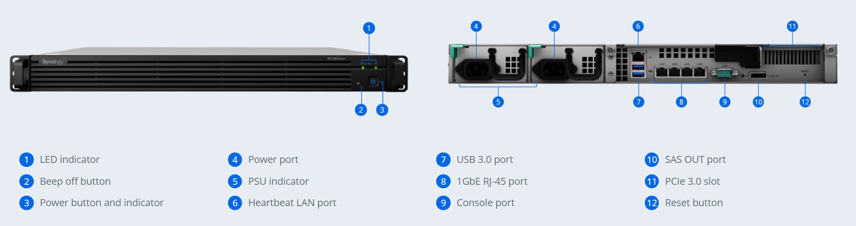 Thiết bị lưu trữ mạng Synology NAS RC18015xs+ Thiết bị lưu trữ mạng Synology NAS RC18015xs+