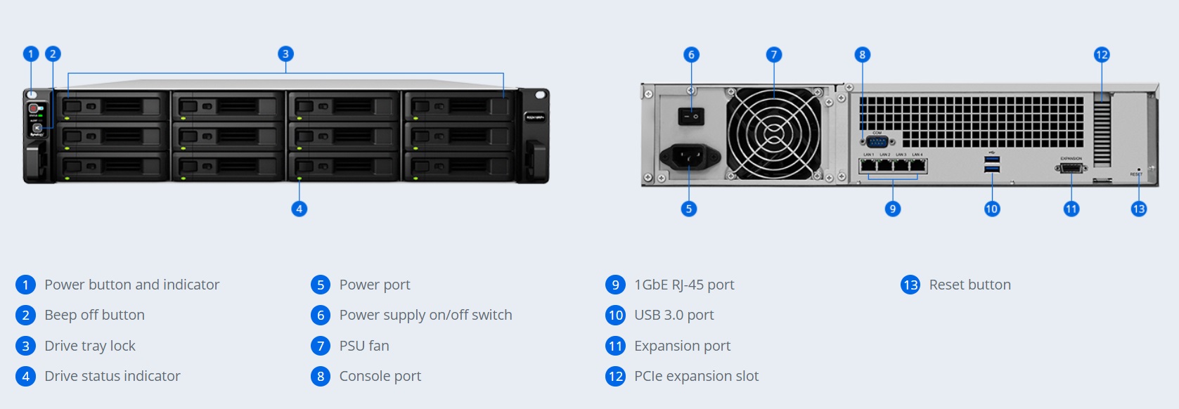 Thiết bị lưu trữ mạng  Synology NAS RS2418+ Thiết bị lưu trữ mạng  Synology NAS RS2418+