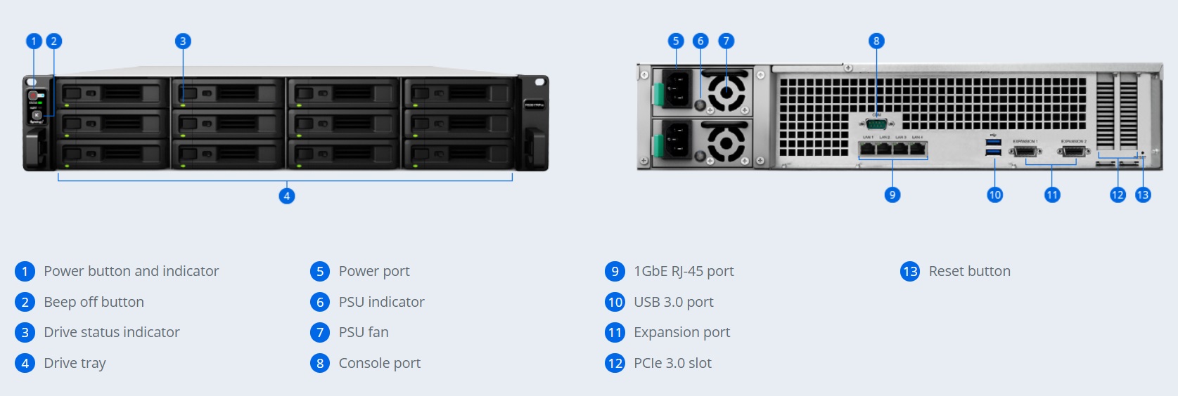 Thiết bị lưu trữ mạng Synology NAS RS3617RPxs Thiết bị lưu trữ mạng Synology NAS RS3617RPxs