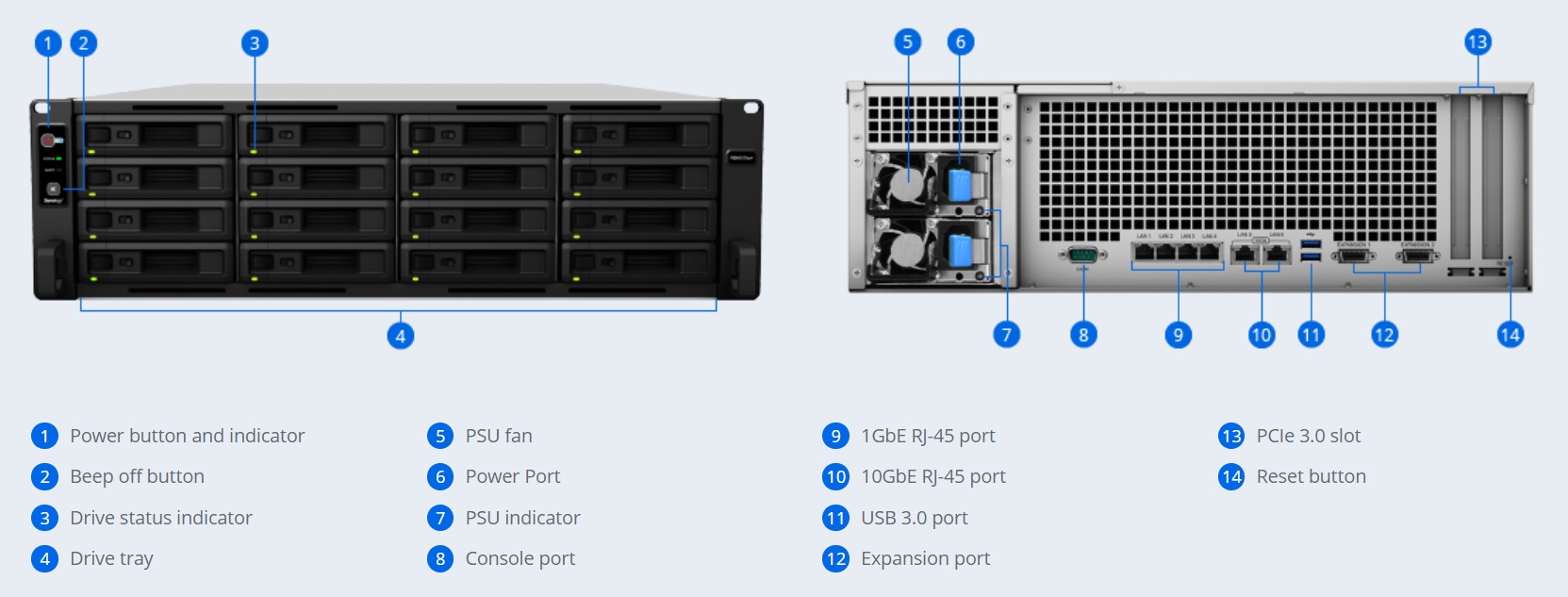 Thiết bị lưu trữ mạng Synology NAS RS4017xs+ Thiết bị lưu trữ mạng Synology NAS RS4017xs+