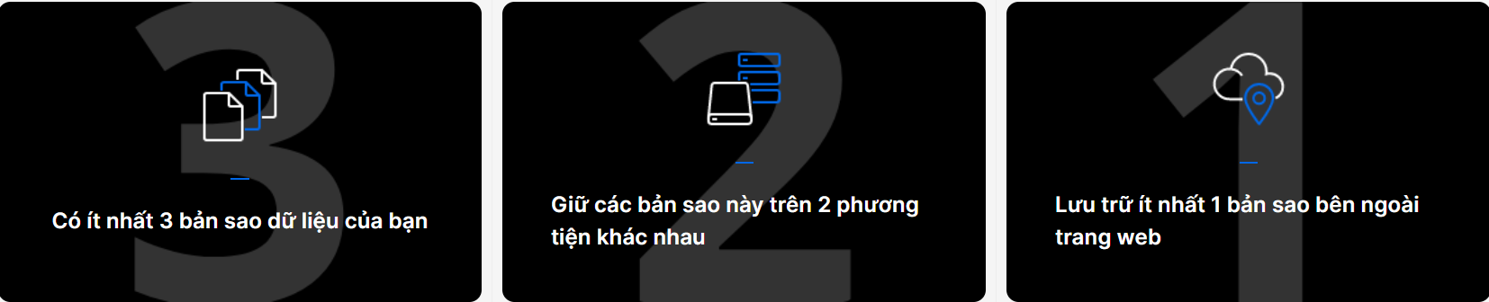 Khám phá giải pháp sao lưu và khôi phục dữ liệu trên NAS Synology Khám phá giải pháp sao lưu và khôi phục dữ liệu trên NAS Synology