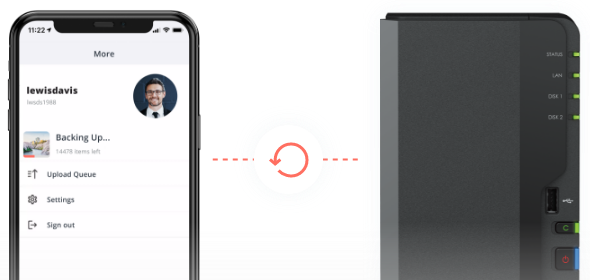 Synology - DiskStation Manager 7.0 Synology - DiskStation Manager 7.0