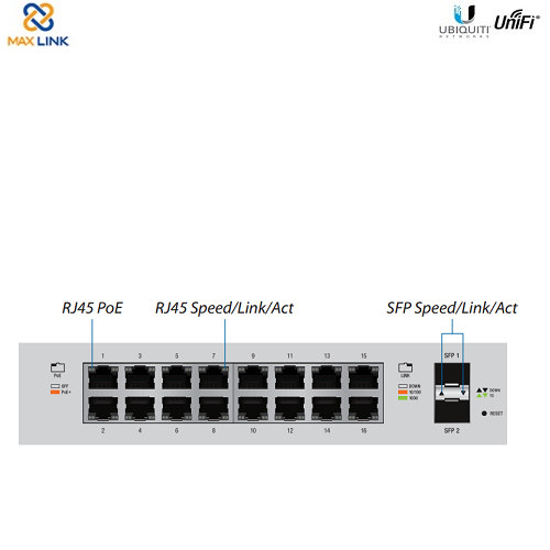 Thiết bị chuyển mạch - UniFi Switch16-Port 150W Thiết bị chuyển mạch - UniFi Switch16-Port 150W