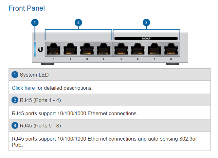 Thiết bị chuyển mạch UniFi Switch US-8-60W Thiết bị chuyển mạch UniFi Switch US-8-60W