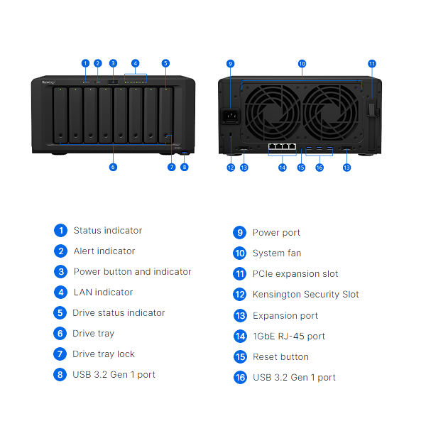Thiết bị lưu trữ mạng NAS Synology DS1821+ Thiết bị lưu trữ mạng NAS Synology DS1821+