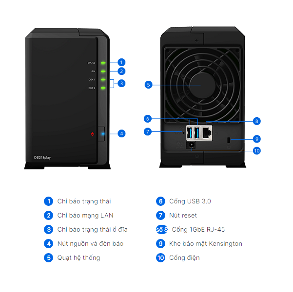 Thiết bị lưu trữ mạng NAS Synology DS218play Thiết bị lưu trữ mạng NAS Synology DS218play