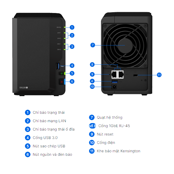 Thiết bị lưu trữ mạng NAS Synology DS220+ Thiết bị lưu trữ mạng NAS Synology DS220+