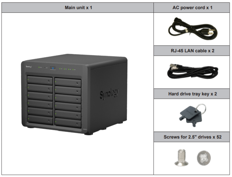 Thiết bị lưu trữ mạng NAS Synology DS2422+ Thiết bị lưu trữ mạng NAS Synology DS2422+