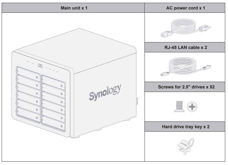Thiết bị lưu trữ mạng NAS Synology DS3622xs+ Thiết bị lưu trữ mạng NAS Synology DS3622xs+