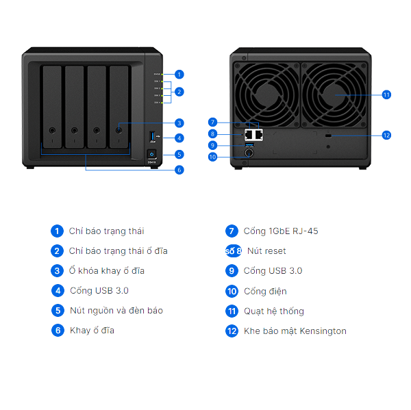 Thiết bị lưu trữ mạng NAS Synology DS418 Thiết bị lưu trữ mạng NAS Synology DS418
