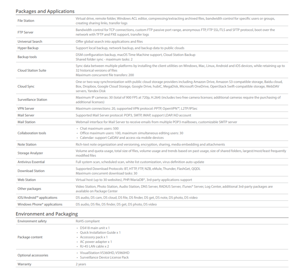 Thiết bị lưu trữ mạng NAS Synology DS418 Thiết bị lưu trữ mạng NAS Synology DS418