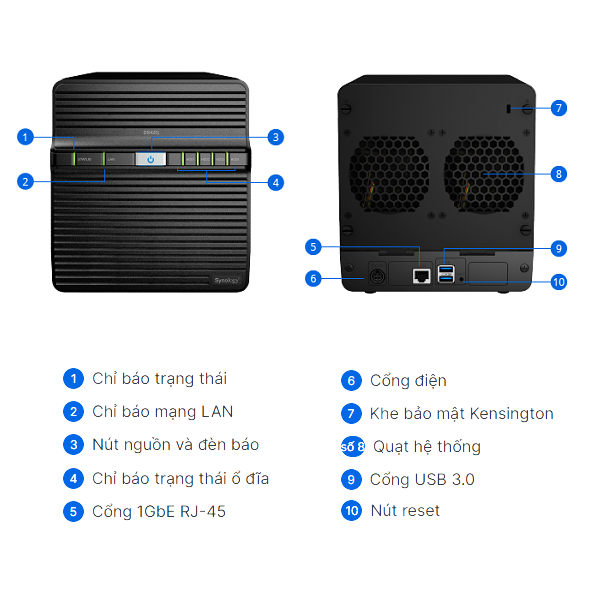 Thiết bị lưu trữ mạng NAS Synology DS420J Thiết bị lưu trữ mạng NAS Synology DS420J