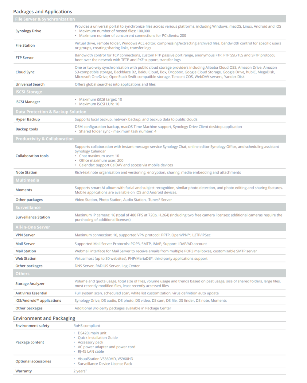 Thiết bị lưu trữ mạng NAS Synology DS420J Thiết bị lưu trữ mạng NAS Synology DS420J