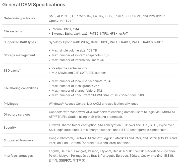 Thiết bị lưu trữ mạng NAS Synology DS423+ Thiết bị lưu trữ mạng NAS Synology DS423+