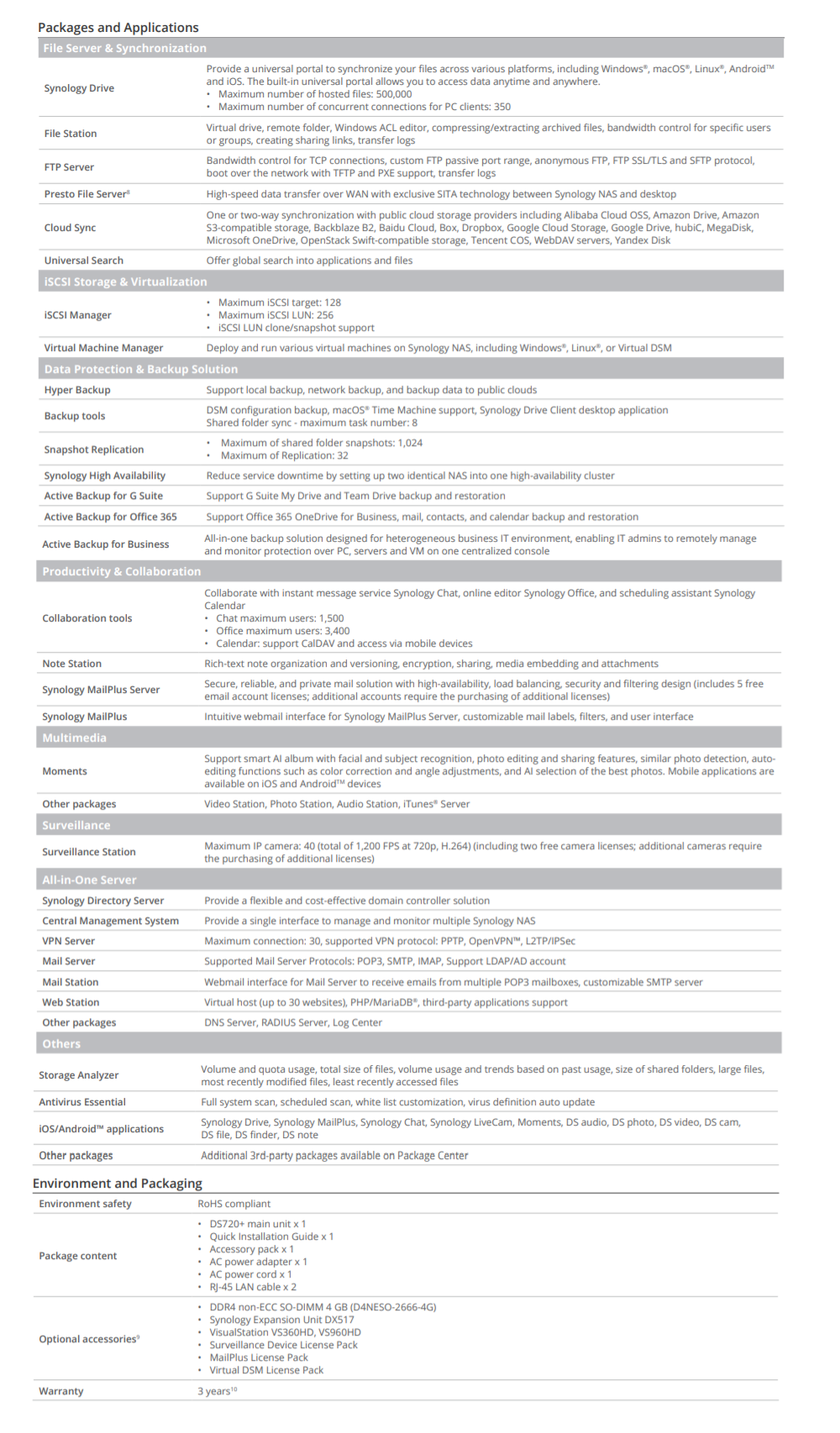 Thiết bị lưu trữ mạng NAS Synology DS720+ Thiết bị lưu trữ mạng NAS Synology DS720+