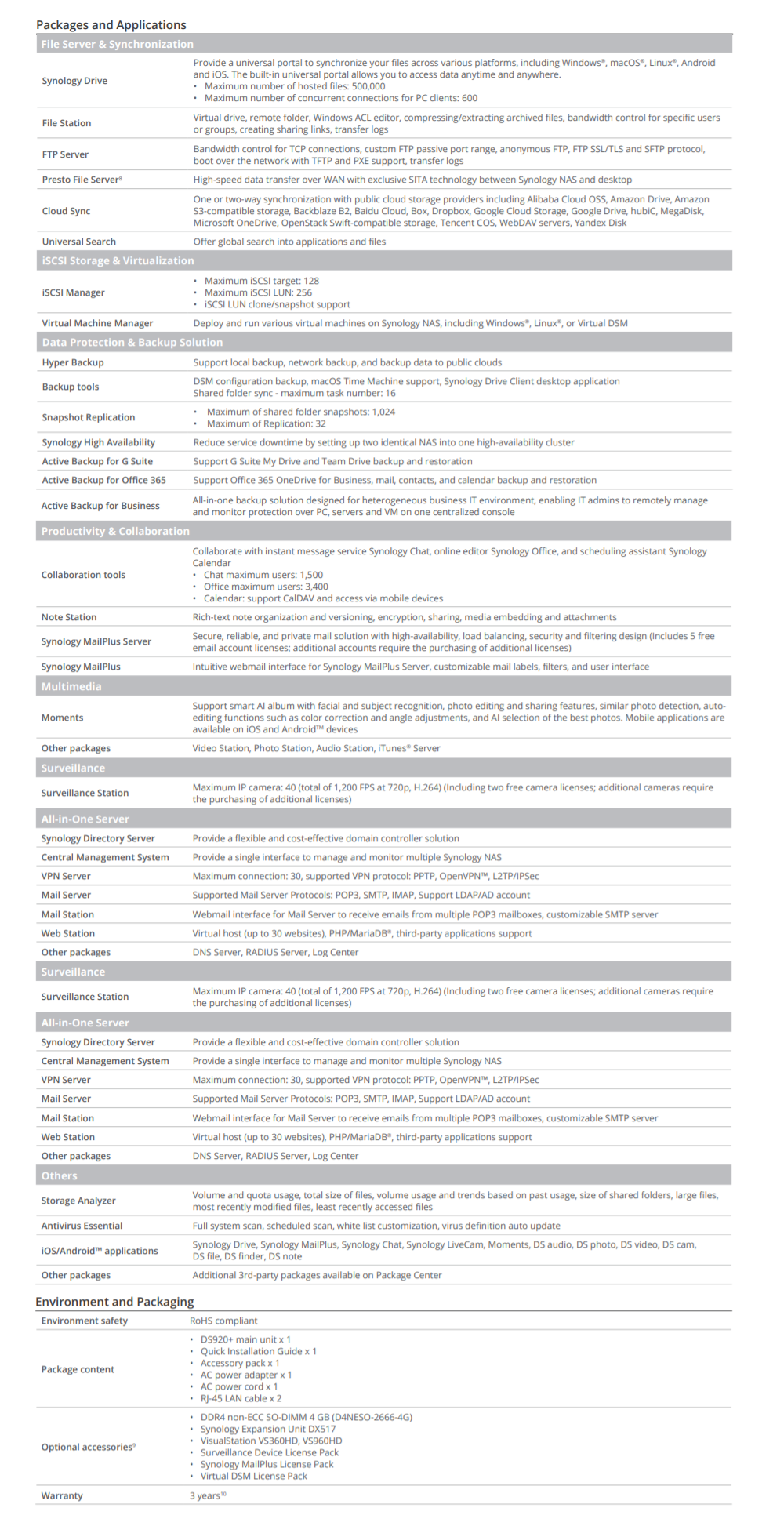 Thiết bị lưu trữ mạng Synology DS920+ Thiết bị lưu trữ mạng Synology DS920+