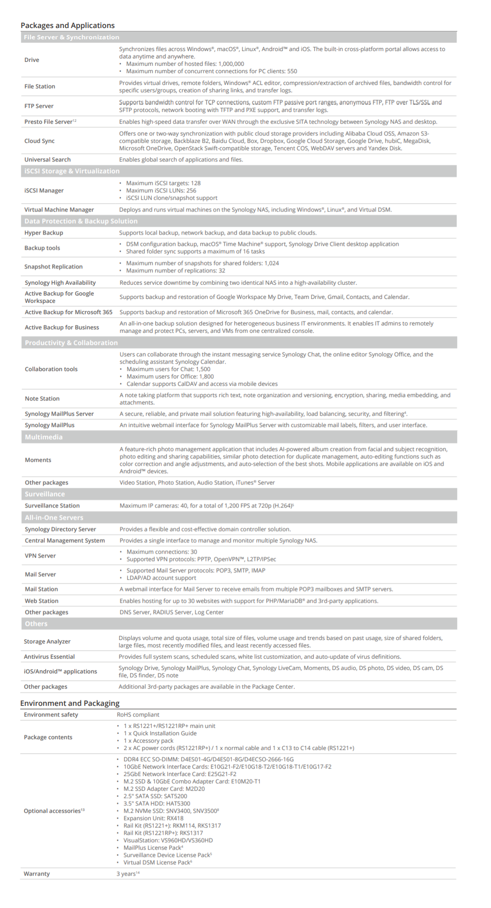 Thiết bị lưu trữ mạng NAS Synology RS1221+ Thiết bị lưu trữ mạng NAS Synology RS1221+