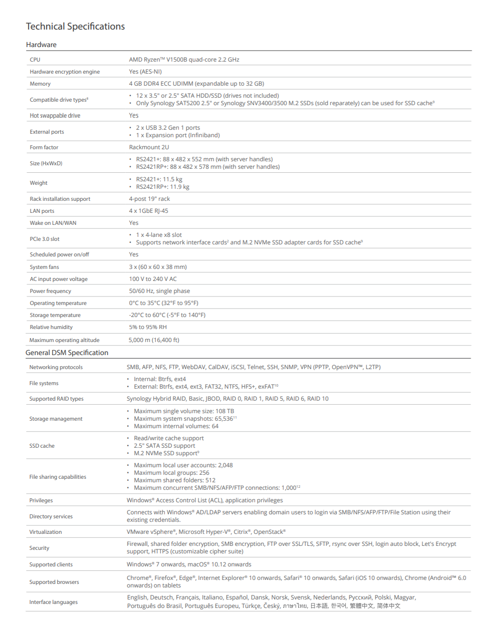 Thiết bị lưu trữ mạng NAS Synology RS2421+ Thiết bị lưu trữ mạng NAS Synology RS2421+