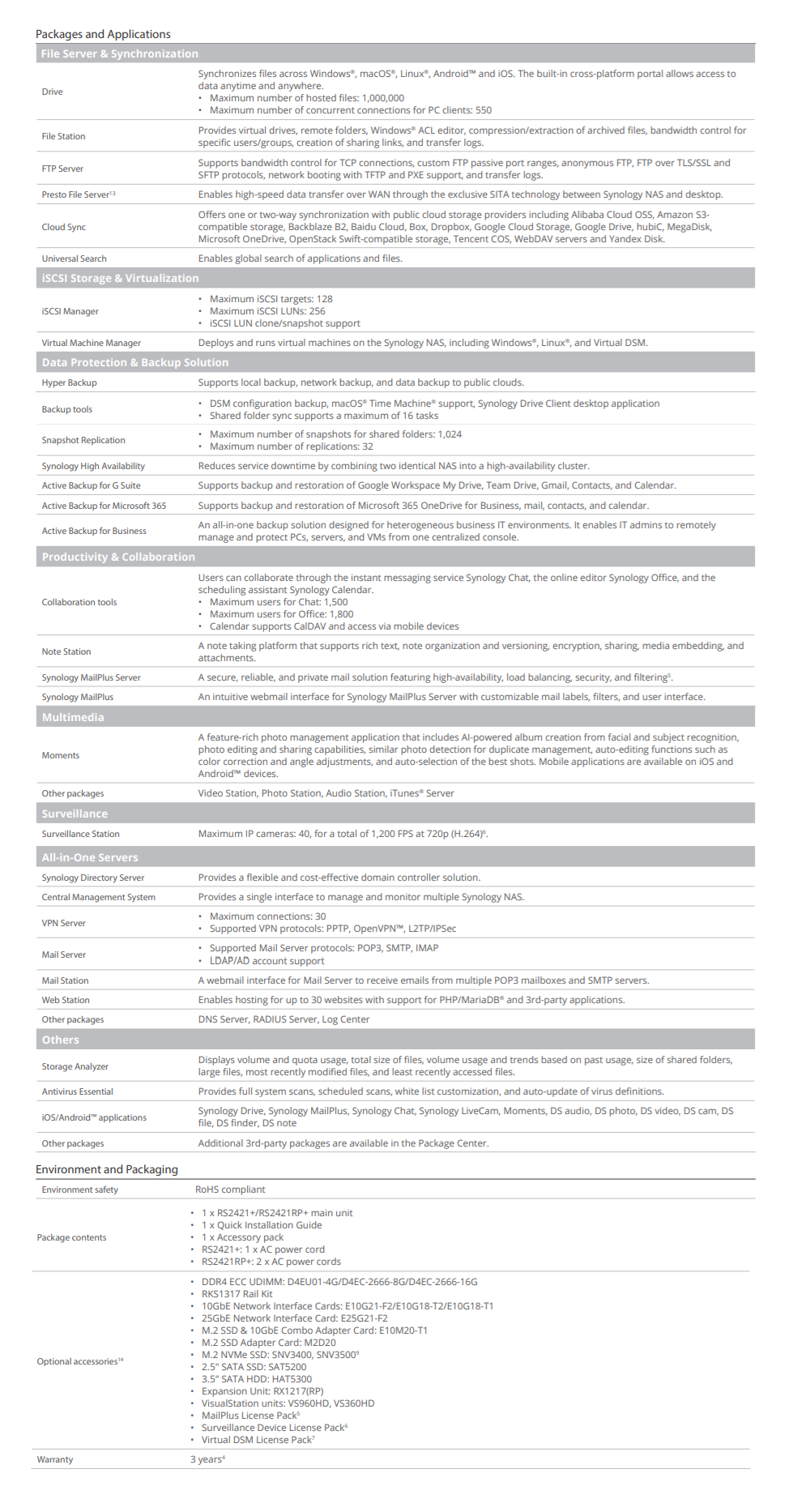 Thiết bị lưu trữ mạng NAS Synology RS2421RP+ Thiết bị lưu trữ mạng NAS Synology RS2421RP+