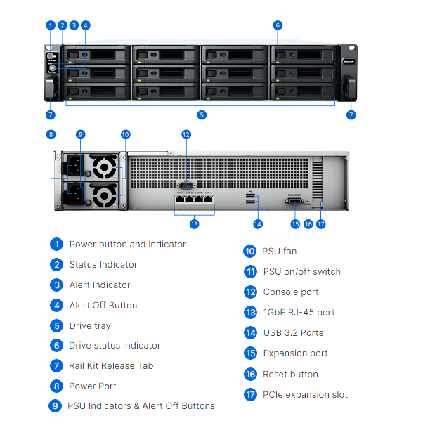 Thiết bị lưu trữ mạng NAS Synology RS2421RP+ Thiết bị lưu trữ mạng NAS Synology RS2421RP+