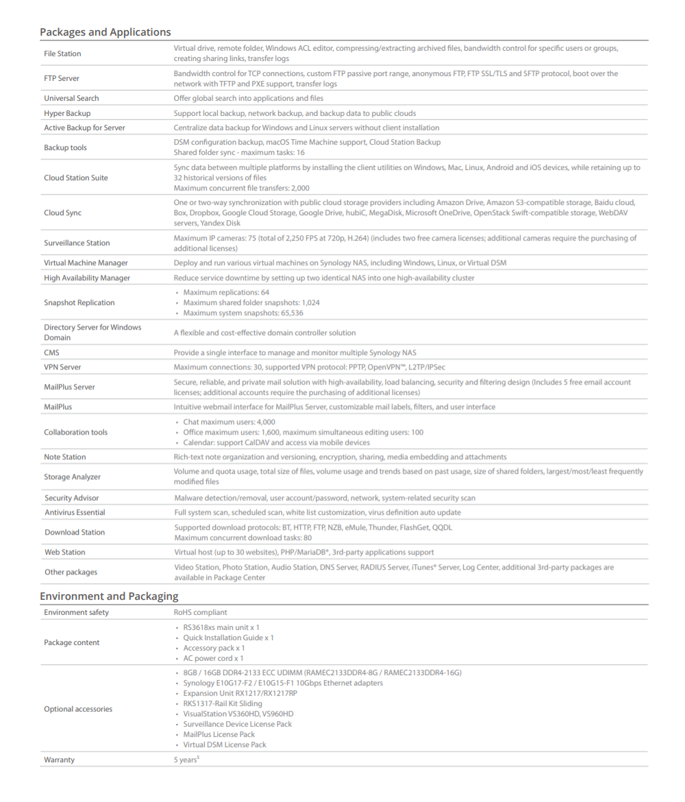 Thiết bị lưu trữ mạng Synology NAS RS3618xs Thiết bị lưu trữ mạng Synology NAS RS3618xs