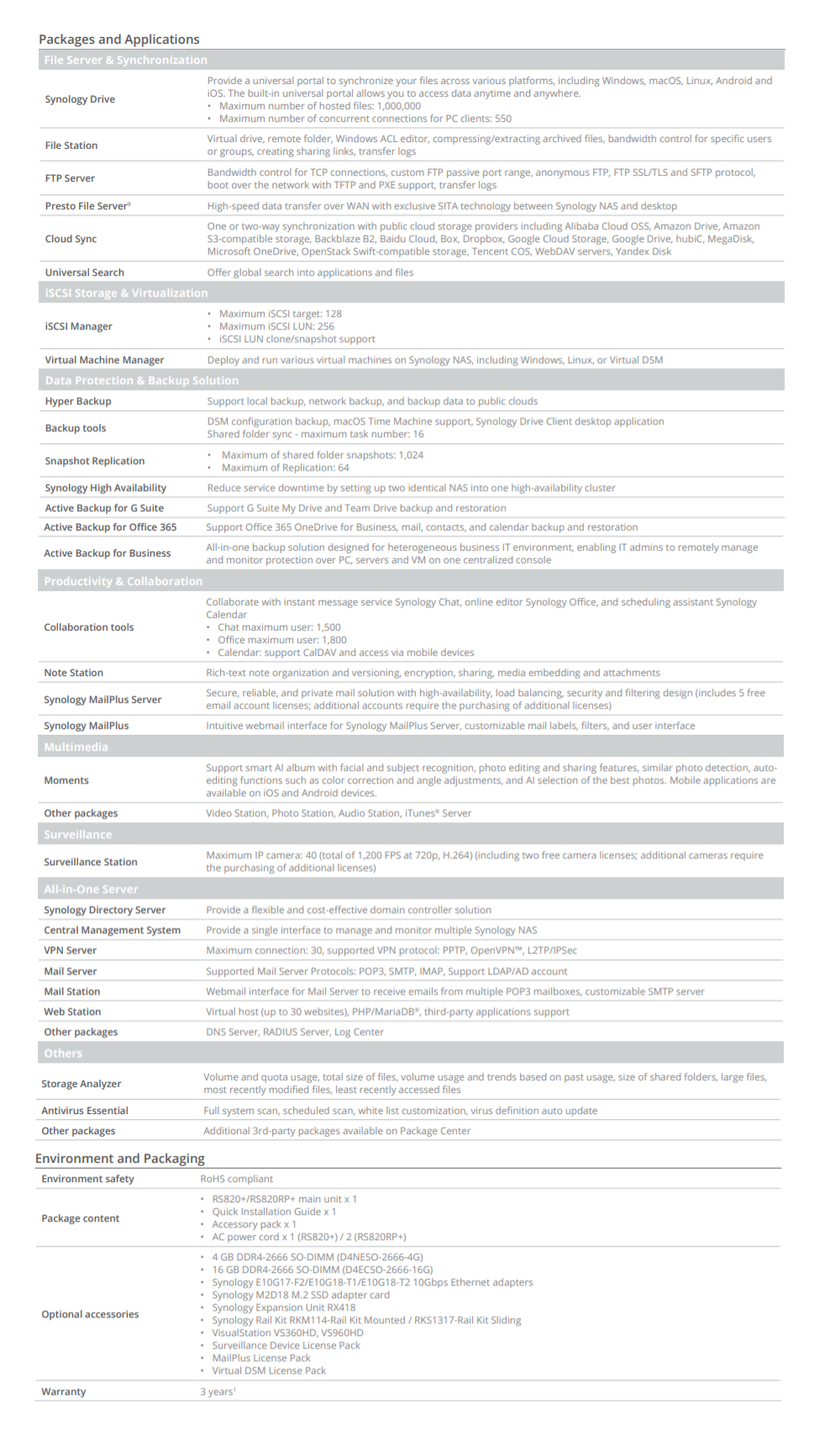 Thiết bị lưu trữ mạng Synology NAS RS820+ Thiết bị lưu trữ mạng Synology NAS RS820+
