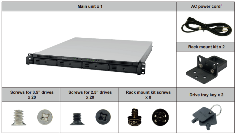 Thiết bị lưu trữ mạng Synology NAS RS820+ Thiết bị lưu trữ mạng Synology NAS RS820+