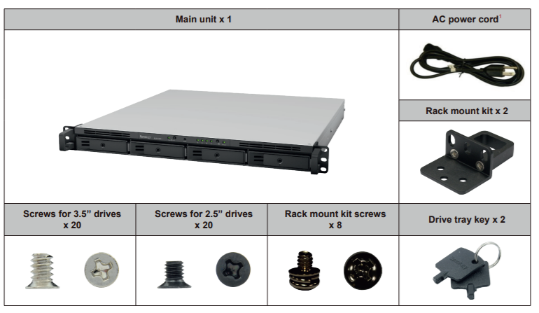 Thiết bị lưu trữ mạng Synology NAS RS820RP+ Thiết bị lưu trữ mạng Synology NAS RS820RP+