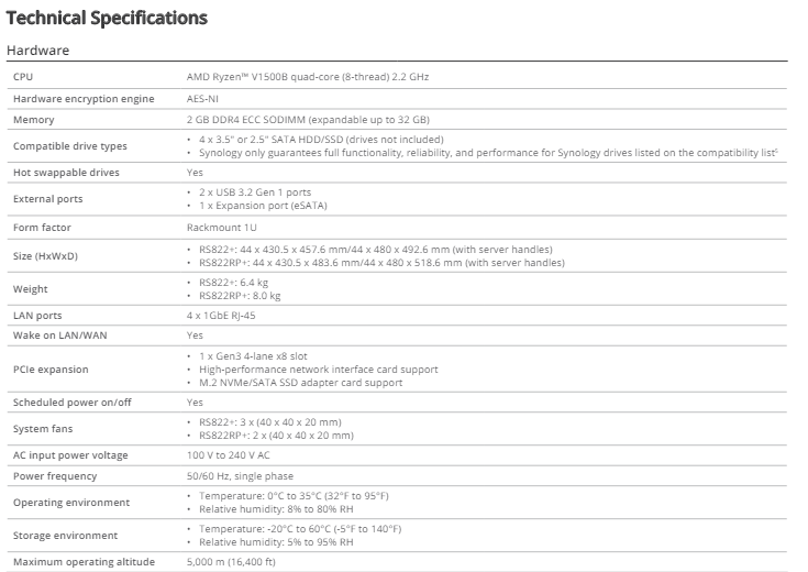 Thiết bị lưu trữ mạng NAS Synology RS822+ Thiết bị lưu trữ mạng NAS Synology RS822+