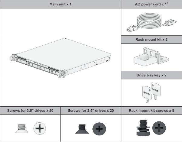 Thiết bị lưu trữ mạng NAS Synology RS822RP+ Thiết bị lưu trữ mạng NAS Synology RS822RP+