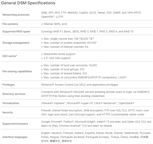 Thiết bị lưu trữ mạng NAS Synology SA3400D Thiết bị lưu trữ mạng NAS Synology SA3400D