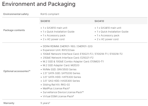 Thiết bị lưu trữ mạng NAS Synology SA3410 Thiết bị lưu trữ mạng NAS Synology SA3410