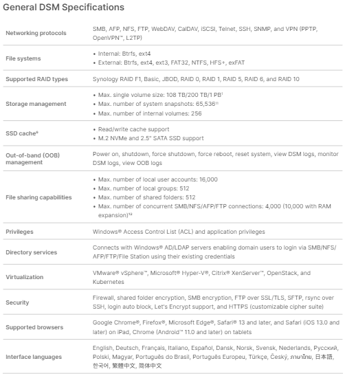 Thiết bị lưu trữ mạng NAS Synology SA3410 Thiết bị lưu trữ mạng NAS Synology SA3410