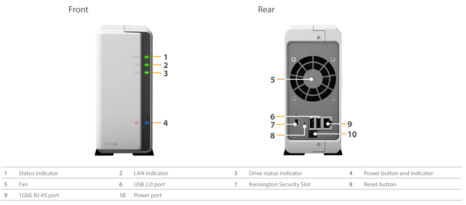 Thiết bị lưu trữ mạng Synology NAS DS119J Thiết bị lưu trữ mạng Synology NAS DS119J