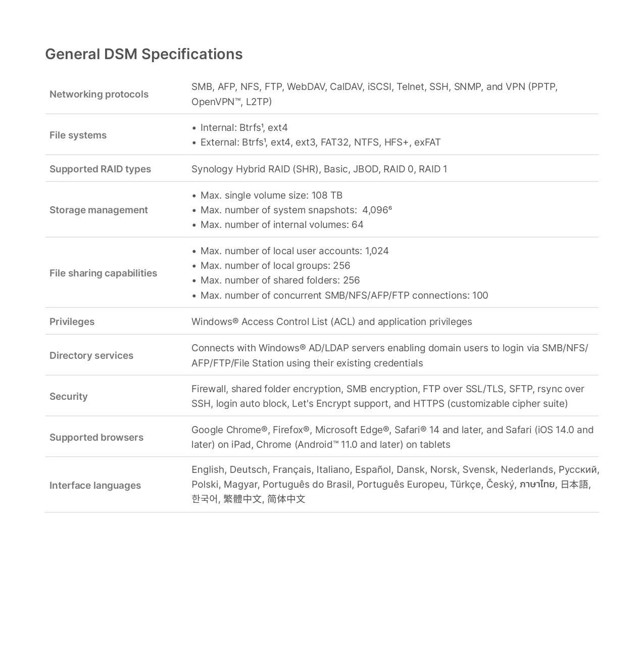 Thiết bị lưu trữ NAS Synology DS223J Thiết bị lưu trữ NAS Synology DS223J