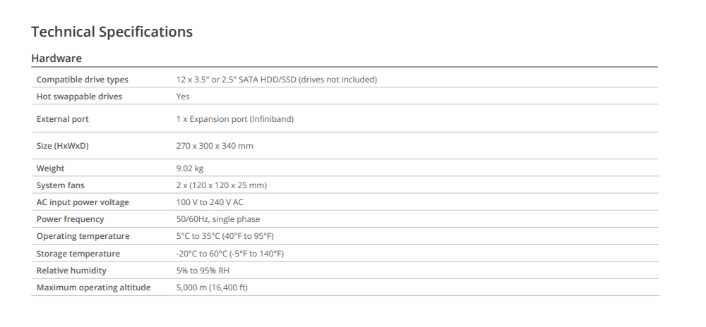 Thiết bị mở rộng NAS Synology DX1215II Thiết bị mở rộng NAS Synology DX1215II