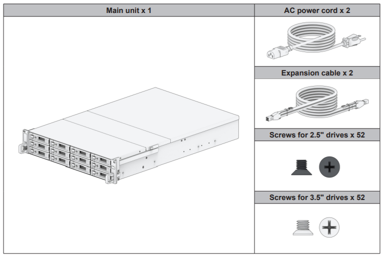 Thiết bị mở rộng NAS Synology RX1222sas Thiết bị mở rộng NAS Synology RX1222sas