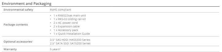 Thiết bị mở rộng NAS Synology RX6022sas Thiết bị mở rộng NAS Synology RX6022sas