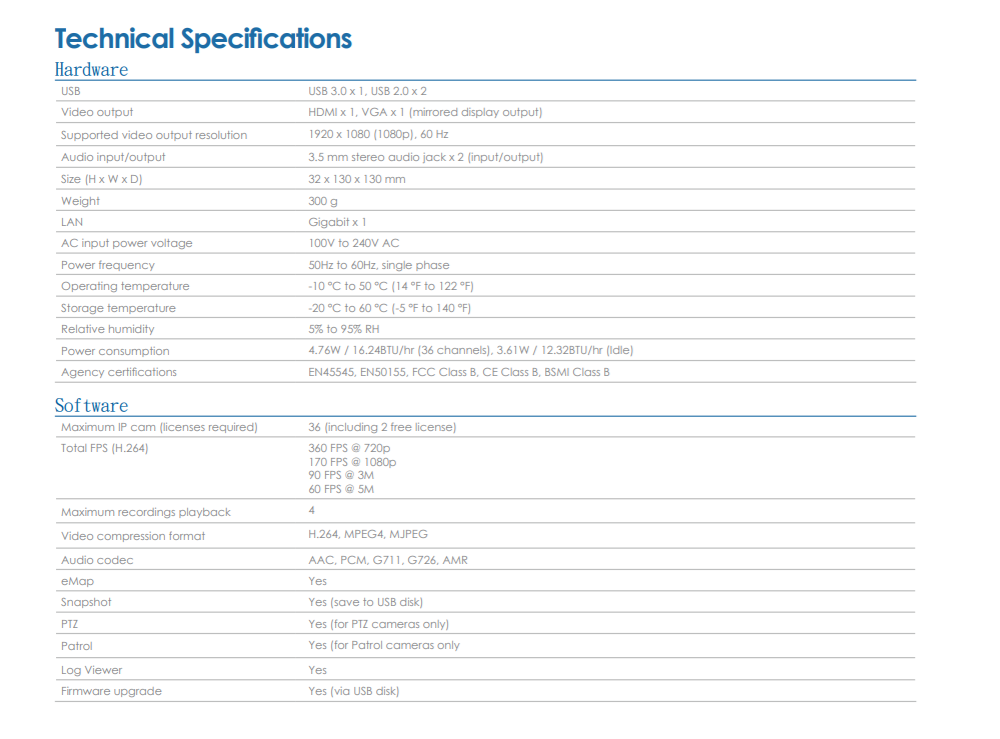 Thiết bị xuất hình Synology Surveillance Station VS360HD Thiết bị xuất hình Synology Surveillance Station VS360HD