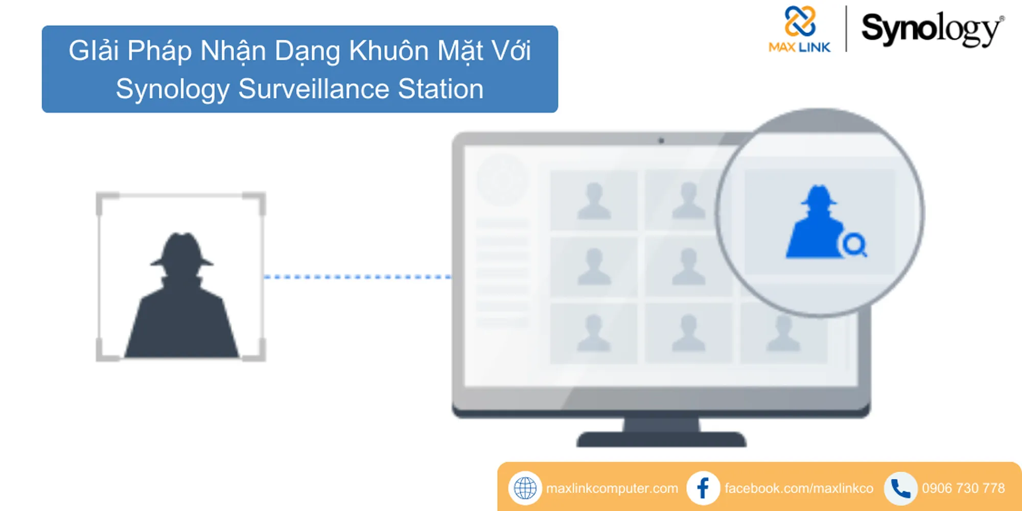 Giải Pháp Nhận Dạng Khuôn Mặt Với Synology Surveillance Station
