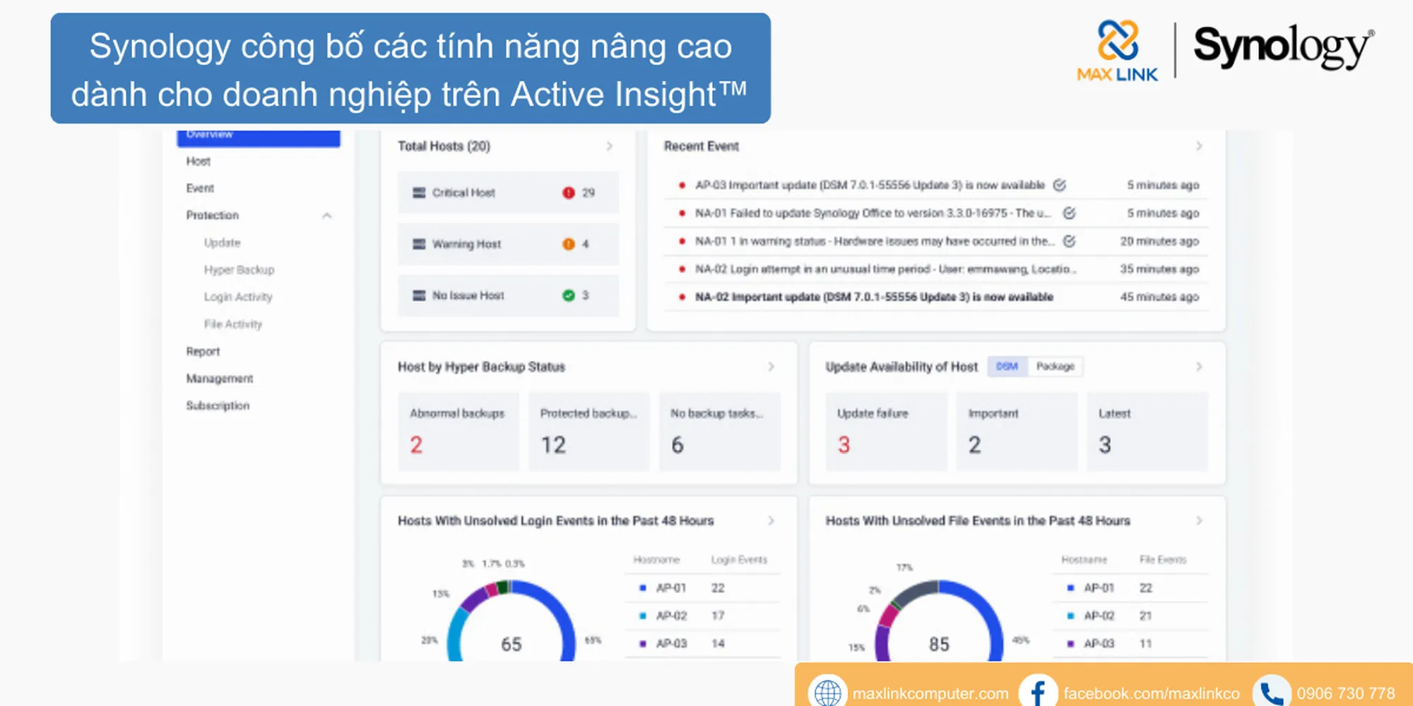 Synology® công bố các tính năng nâng cao dành cho doanh nghiệp trên Active Insight™