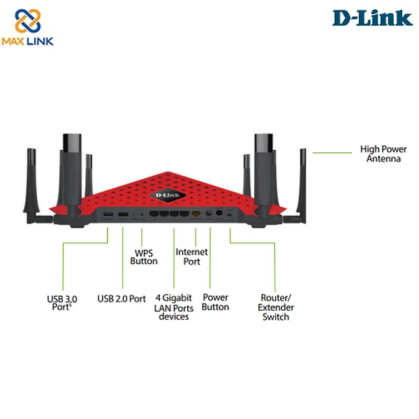 Thiết bị phát Wifi không dây dành cho giải trí đa phương tiện DIR-895L