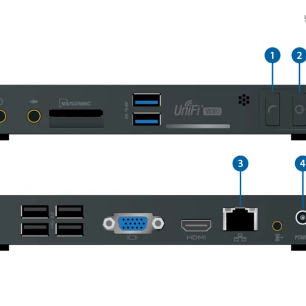 Đầu ghi camera IP - Ubiquiti UniFi® Network Video Recorder NVR-2TB